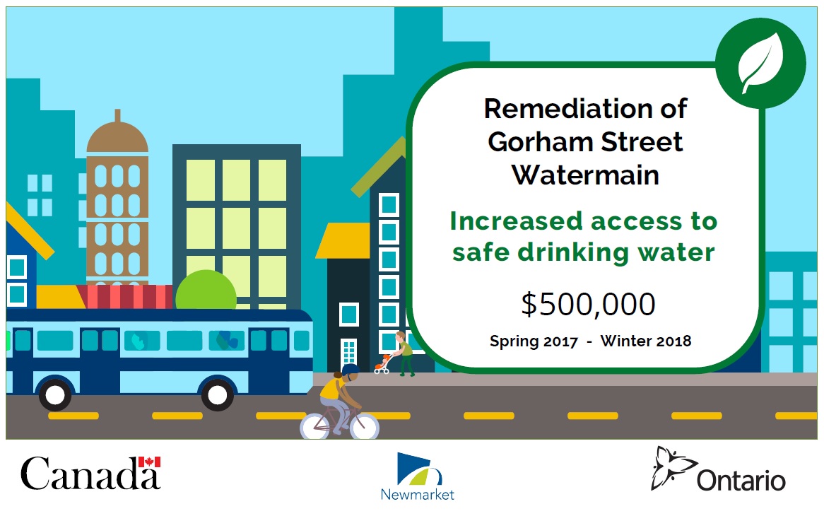 Remediation of Gorham Street Watermain Graphic